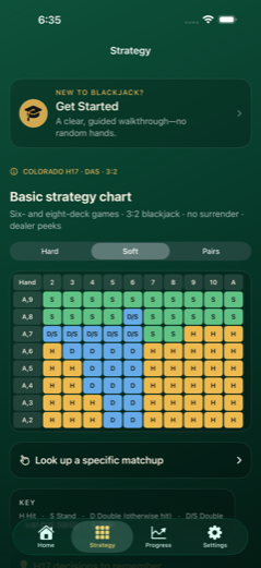 Blackjack strategy chart screenshot